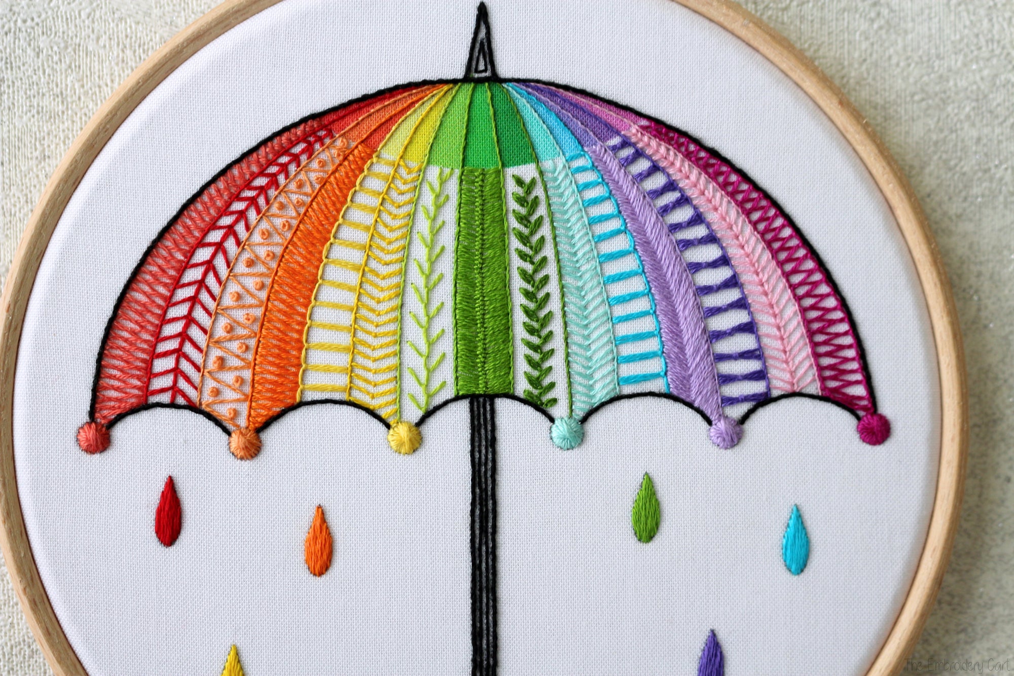 Threadworx Bradley's Balloons 1154 Rainbow Variegated Embroidery